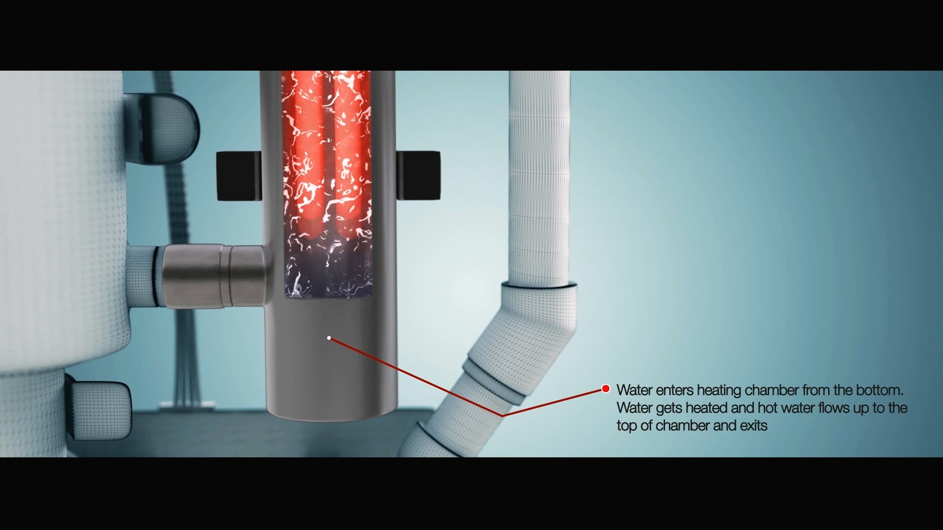 Rheem, Instant Water Heaters